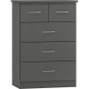 Nevada 3D Grey 3 Plus 2 Drawer Chest of Drawers