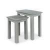 Perth Grey Nest of 2 Tables